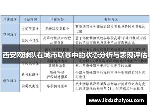 西安网球队在城市联赛中的状态分析与表现评估